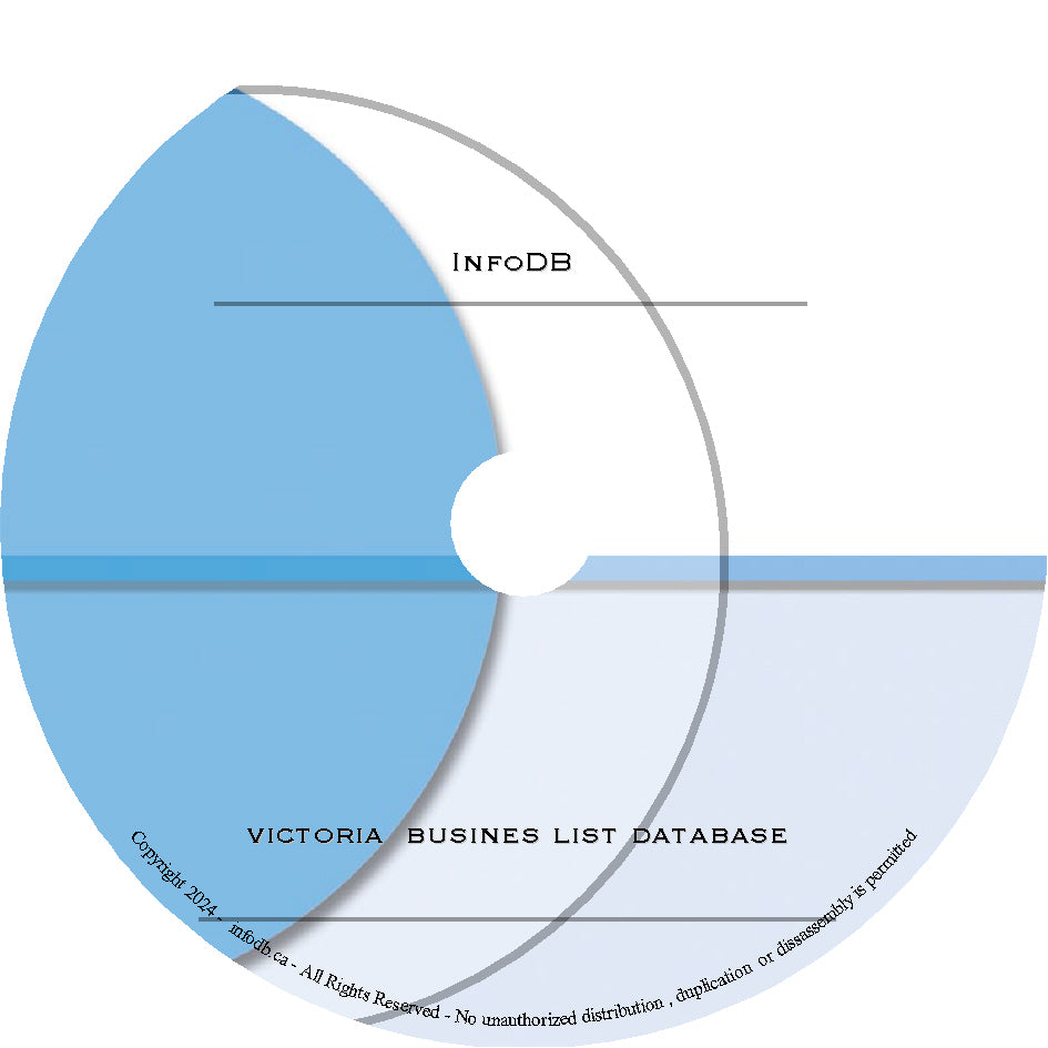 Victoria Business Directory List Database | Contains 10,000 business lists and 500 email lists