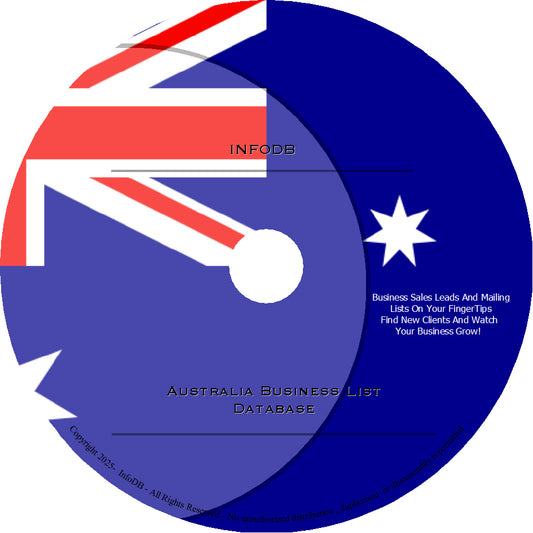 AUSTRALIA Business Directory List Database | Contains 80,000 business lists and 15,500 email lists